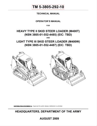 m400w skid steer air conditioning|army skid steer manual.